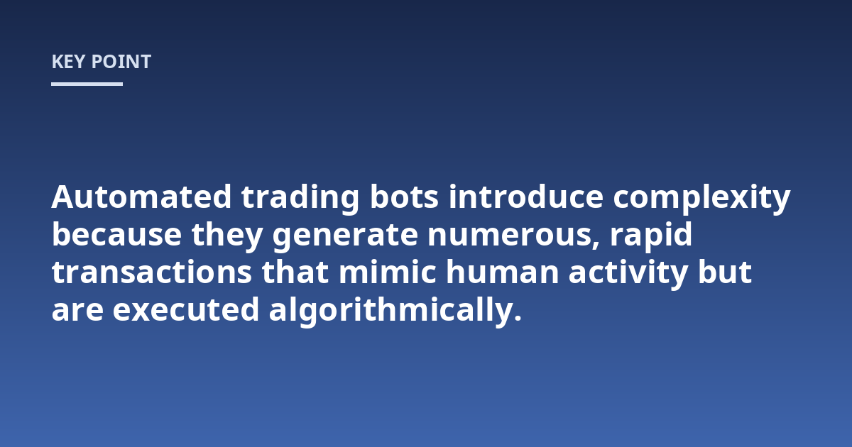 Automated trading bots introduce complexity because they generate numerous, rapid transactions that mimic human activity but are executed algorithmically.