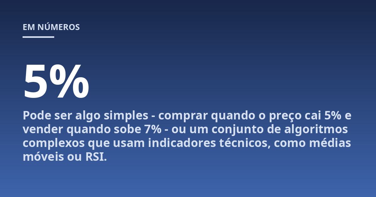 Pode ser algo simples - comprar quando o preço cai 5% e vender quando sobe 7% - ou um conjunto de algoritmos complexos que usam indicadores técnicos, como médias móveis ou RSI.
