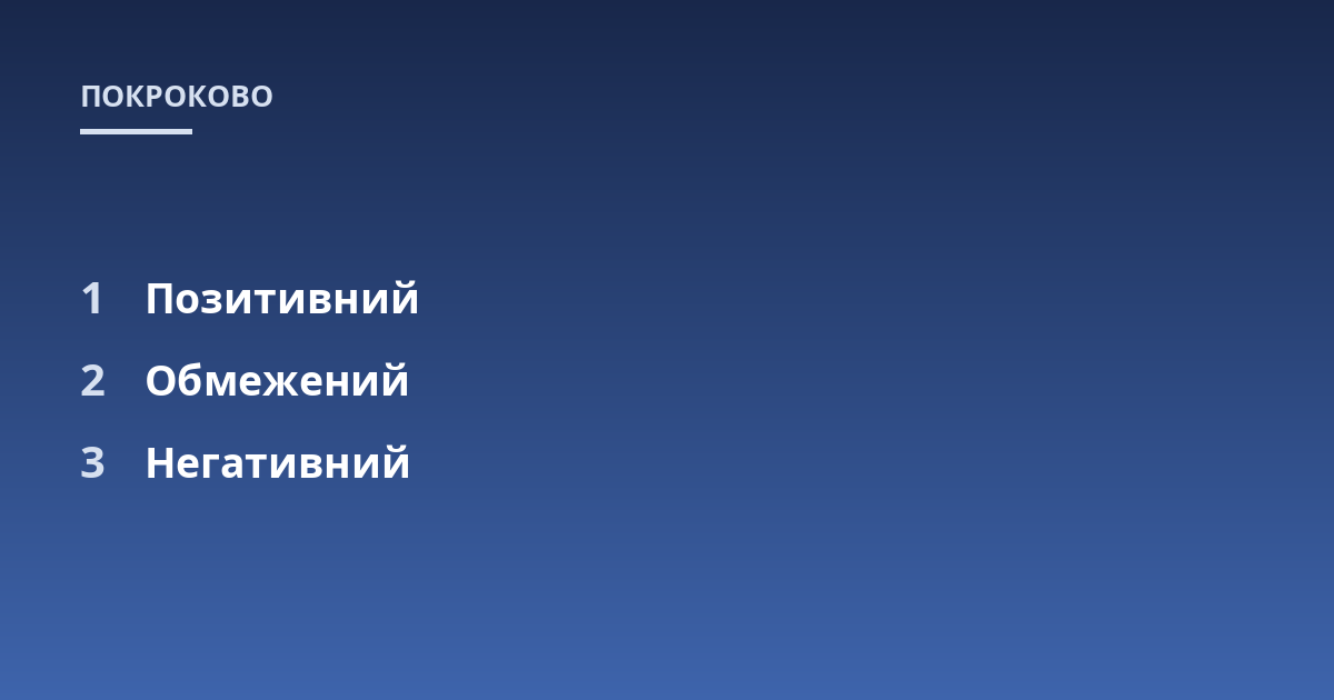 Позитивний; Обмежений; Негативний
