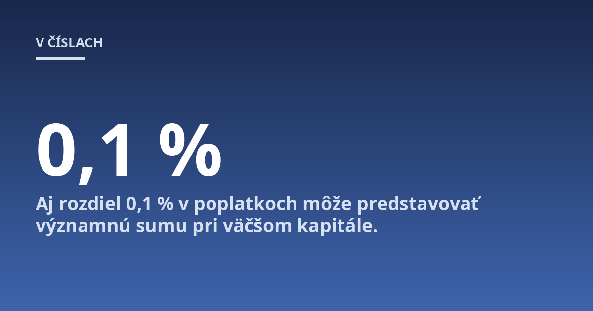 Aj rozdiel 0,1 % v poplatkoch môže predstavovať významnú sumu pri väčšom kapitále.