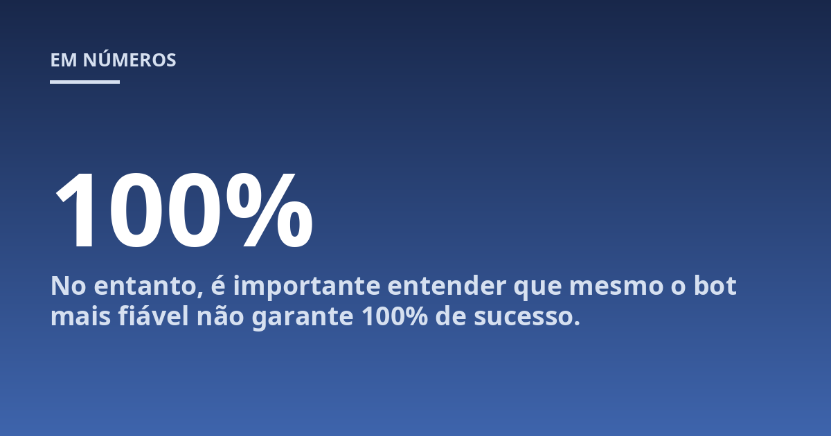 No entanto, é importante entender que mesmo o bot mais fiável não garante 100% de sucesso.