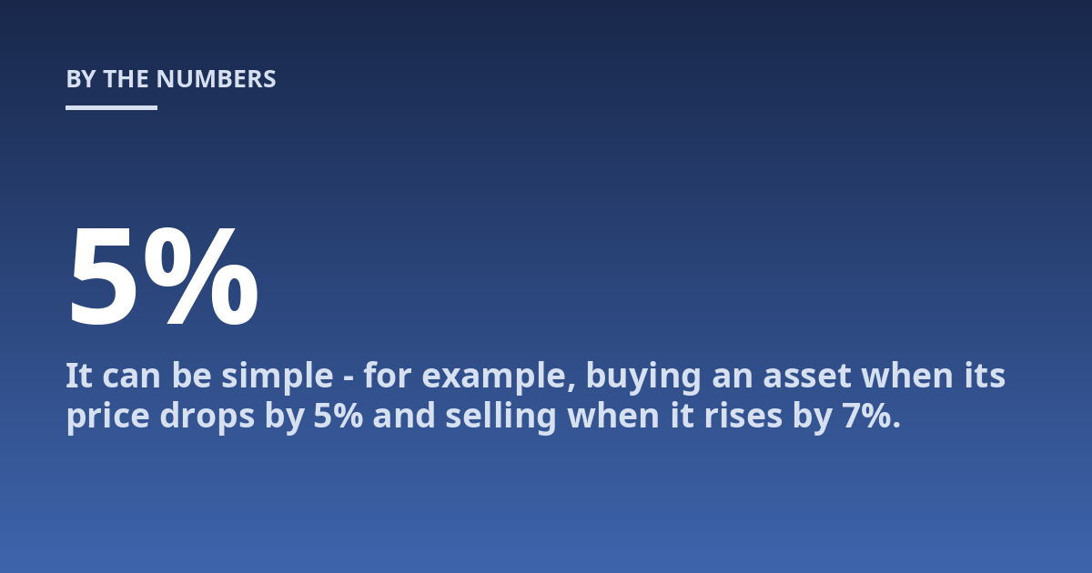 It can be simple - for example, buying an asset when its price drops by 5% and selling when it rises by 7%.