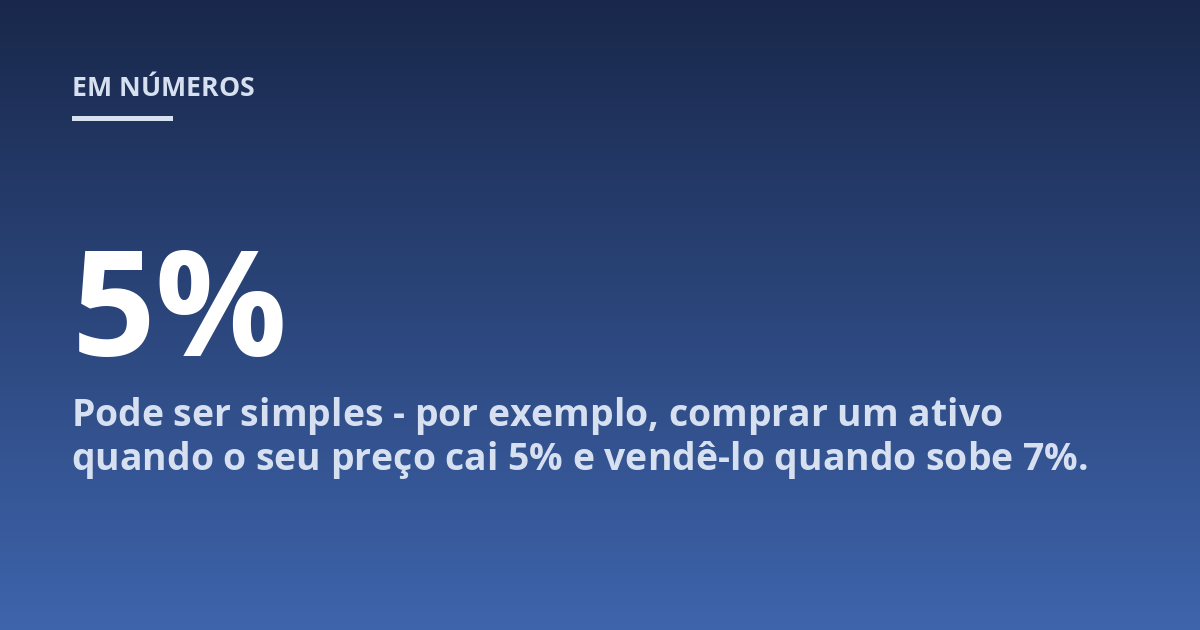 Pode ser simples - por exemplo, comprar um ativo quando o seu preço cai 5% e vendê-lo quando sobe 7%.