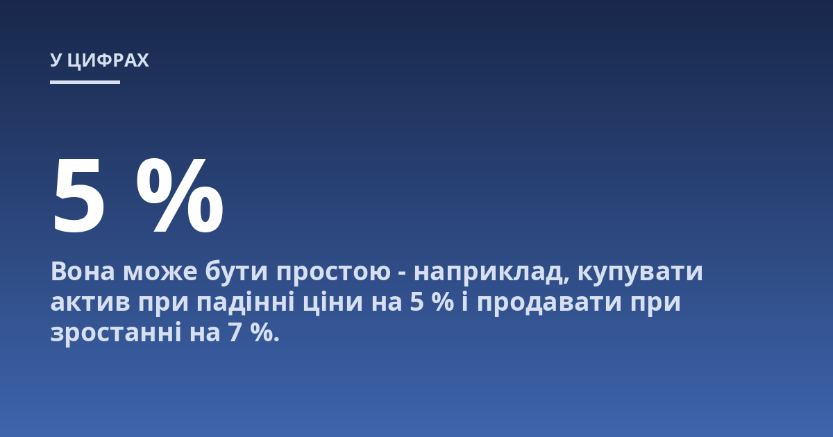 Вона може бути простою - наприклад, купувати актив при падінні ціни на 5 % і продавати при зростанні на 7 %.