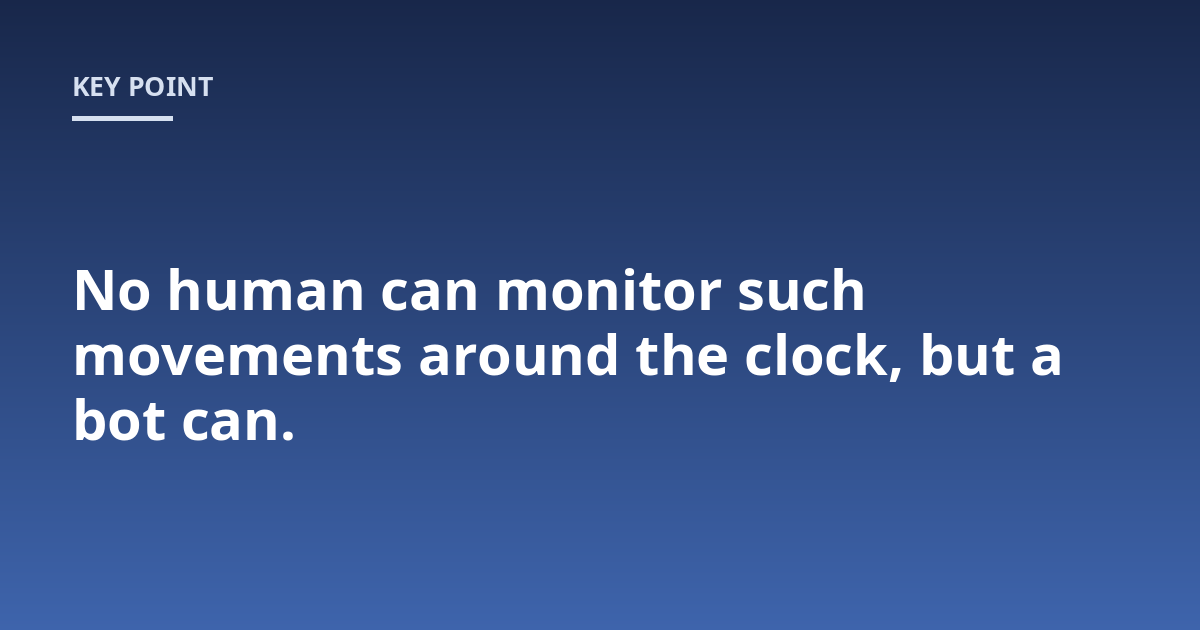No human can monitor such movements around the clock, but a bot can.