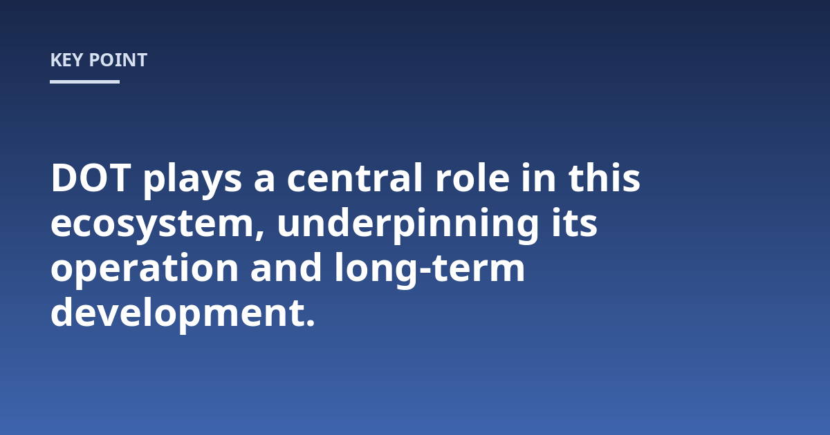 DOT plays a central role in this ecosystem, underpinning its operation and long-term development.
