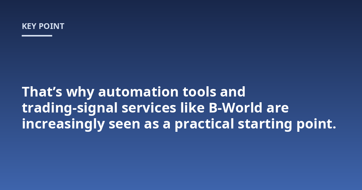 That's why automation tools and trading-signal services like B-World are increasingly seen as a practical starting point.