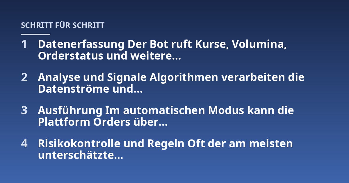 Datenerfassung Der Bot ruft Kurse, Volumina, Orderstatus und weitere...; Analyse und Signale Algorithmen verarbeiten die Datenströme und...; Ausführung Im automatischen Modus kann die Plattform Orders über...; Risikokontrolle 