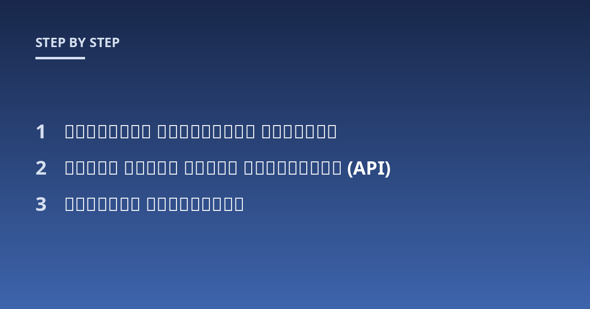 المراجعة القانونية للتصنيف; تدقيق واجهة برمجة التطبيقات (API); المرونة الجغرافية