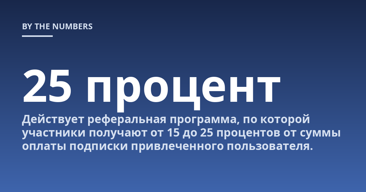 Действует реферальная программа, по которой участники получают от 15 до 25 процентов от суммы оплаты подписки привлеченного пользователя.